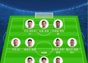 米兰体育下载-包含国家队实力值得期待，将在绿茵场上创造辉煌的词条