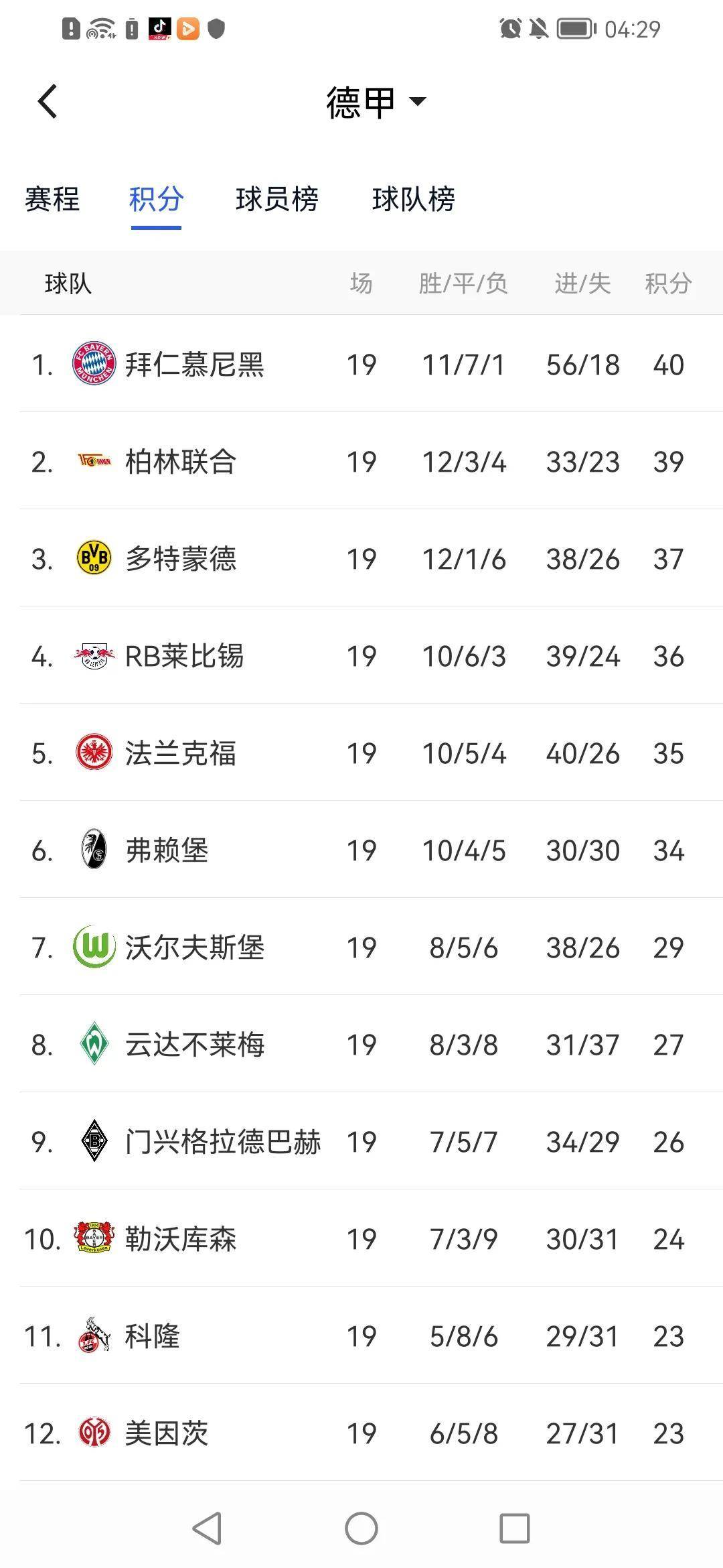 包含沃尔夫斯堡取得胜利，积分榜持续攀升的词条