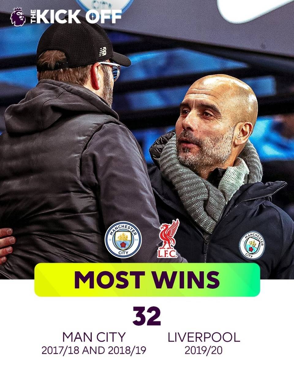 瓜迪奥拉如愿曼城再夺得英超榜首 瓜迪奥拉如愿曼城再夺得英超榜首